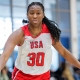TEAM USA SUFFERS INJURY BLOW AS ALIYAH BOSTON AND SONIA CITRON RULED OUT BEFORE WORLD CUP QUALIFIERS 